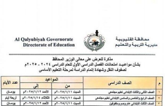 تعرف
      على
      مواعيد
      امتحانات
      الفصل
      الدراسي
      الأول
      للنقل
      والإعدادية
      بالقليوبية - بوابة المساء الاخباري