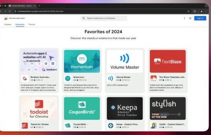 حصاد 2024.. أفضل إضافات متصفح جوجل كروم لهذا العام .. بوابة المساء الاخباري