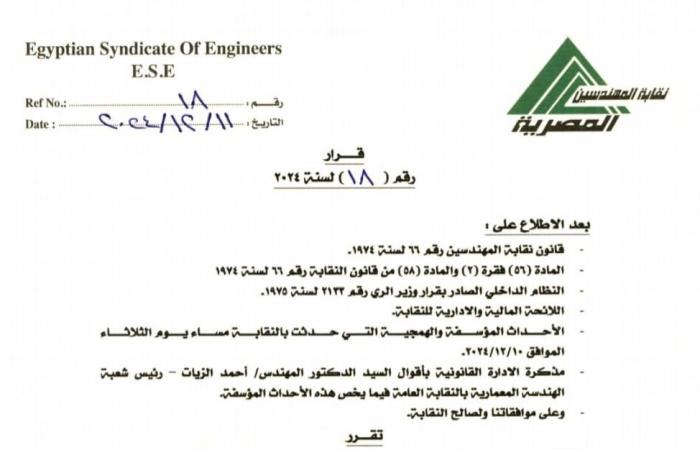 ضربه بالقلم وقعه على الأرض.. البلطجة تحكم نقابة المهندسين والشرطة تتدخل .. بوابة المساء الاخباري