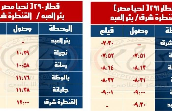 السكة
      الحديد
      تعلن
      مواعيد القطارات
      على
      خطي
      القنطرة
      وبشتيل . المساء الاخباري