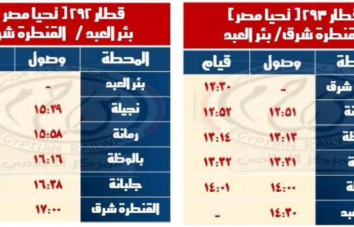 السكة
      الحديد
      تعلن
      مواعيد القطارات
      على
      خطي
      القنطرة
      وبشتيل . المساء الاخباري