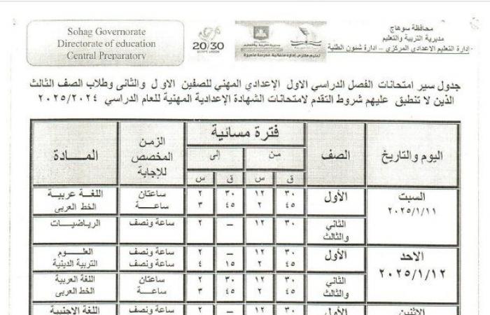 جداول امتحانات الترم الأول 2025 «ابتدائي وإعدادي وثانوي» | تفاصيل عاجلة .. بوابة المساء الاخباري