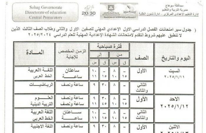 جداول امتحانات الترم الأول 2025 «ابتدائي وإعدادي وثانوي» | تفاصيل عاجلة .. بوابة المساء الاخباري