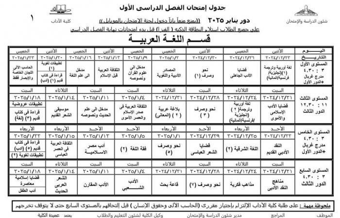 آداب جامعة عين شمس تنشر جدول امتحانات الفصل الدراسي الأول .. بوابة المساء الاخباري