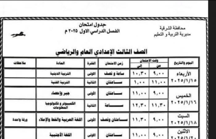 جداول امتحانات الترم الأول 2025 «ابتدائي وإعدادي وثانوي» | تفاصيل عاجلة .. بوابة المساء الاخباري