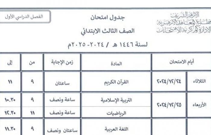 إعلان  جداول امتحانات الفصل الدراسي الأول للمعاهد الأزهرية بأسوان .. بوابة المساء الاخباري