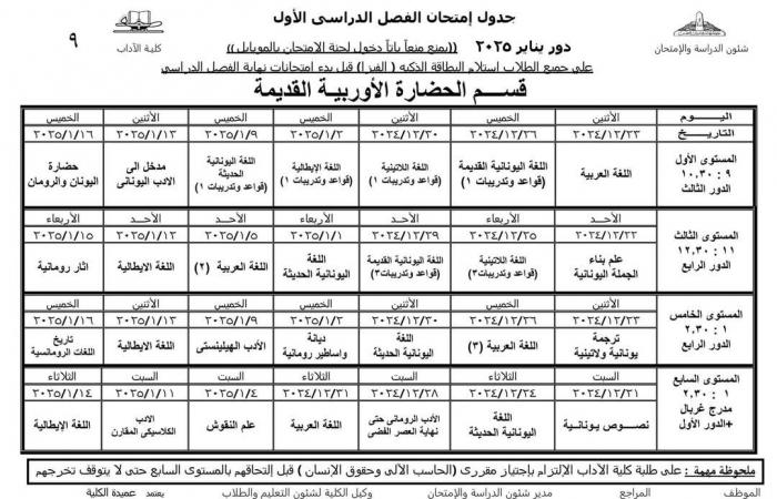 آداب جامعة عين شمس تنشر جدول امتحانات الفصل الدراسي الأول .. بوابة المساء الاخباري