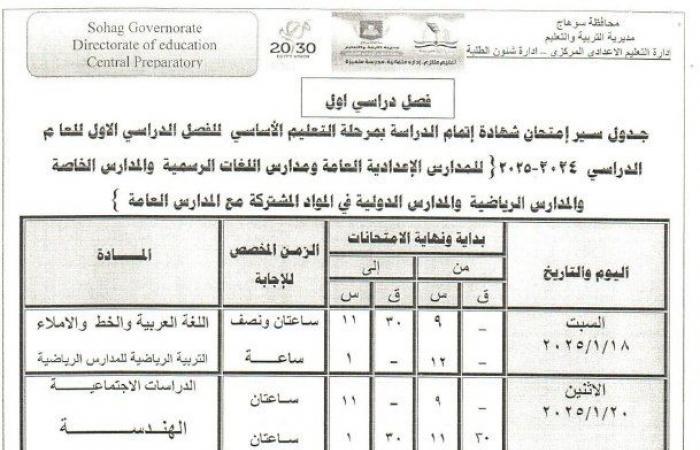 جداول امتحانات الترم الأول 2025 «ابتدائي وإعدادي وثانوي» | تفاصيل عاجلة .. بوابة المساء الاخباري