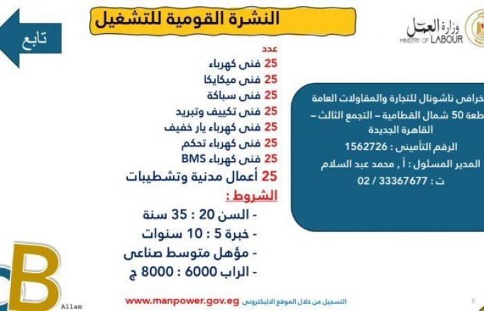 التقديم
      خلال
      ديسمبر
      2024..
      وزارة
      العمل
      توفر
      7878
      فُرصة
      عمل
      جديدة - بوابة المساء الاخباري