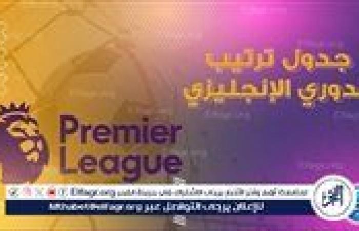 ترتيب
      الدوري
      الإنجليزي
      قبل
      مباريات
      اليوم
      الإثنين