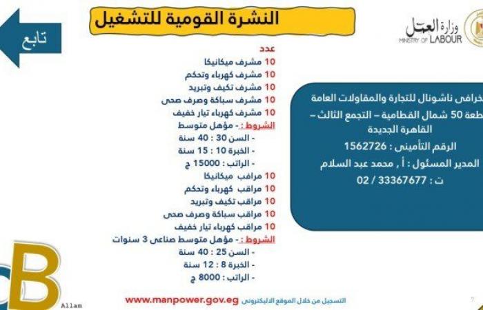 التقديم
      خلال
      ديسمبر
      2024..
      وزارة
      العمل
      توفر
      7878
      فُرصة
      عمل
      جديدة - بوابة المساء الاخباري