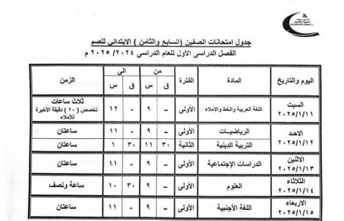 مواعيد
      امتحانات
      الفصل
      الدراسي
      الأول
      2025
      لجميع
      المراحل
      ببنى
      سويف - بوابة المساء الاخباري