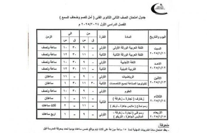 مواعيد
      امتحانات
      الفصل
      الدراسي
      الأول
      2025
      لجميع
      المراحل
      ببنى
      سويف - بوابة المساء الاخباري