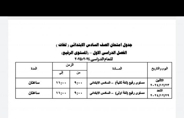 جدول امتحانات نصف العام 2025 في محافظة الجيزة لجميع الصفوف .. بوابة المساء الاخباري