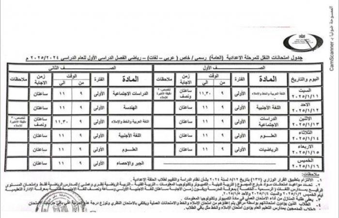 مواعيد
      امتحانات
      الفصل
      الدراسي
      الأول
      2025
      لجميع
      المراحل
      ببنى
      سويف - بوابة المساء الاخباري