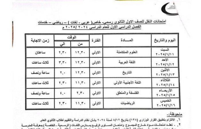 مواعيد
      امتحانات
      الفصل
      الدراسي
      الأول
      2025
      لجميع
      المراحل
      ببنى
      سويف - بوابة المساء الاخباري