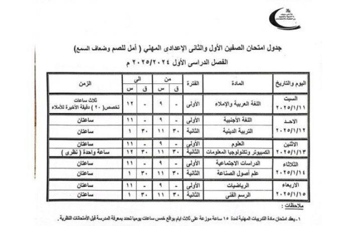 مواعيد
      امتحانات
      الفصل
      الدراسي
      الأول
      2025
      لجميع
      المراحل
      ببنى
      سويف - بوابة المساء الاخباري