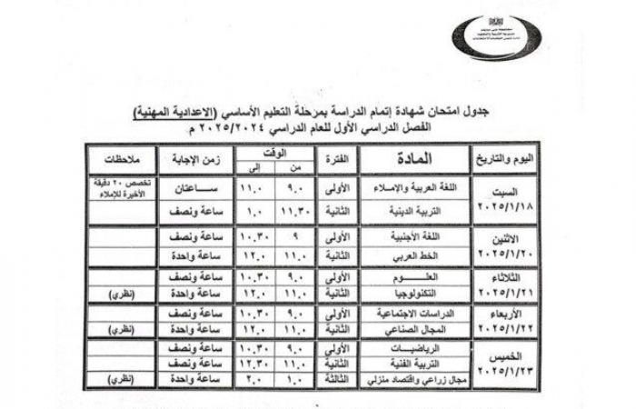 مواعيد
      امتحانات
      الفصل
      الدراسي
      الأول
      2025
      لجميع
      المراحل
      ببنى
      سويف - بوابة المساء الاخباري