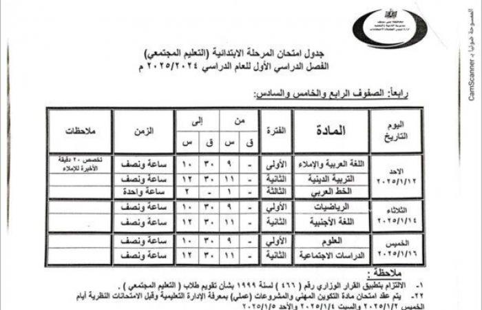 مواعيد
      امتحانات
      الفصل
      الدراسي
      الأول
      2025
      لجميع
      المراحل
      ببنى
      سويف - بوابة المساء الاخباري