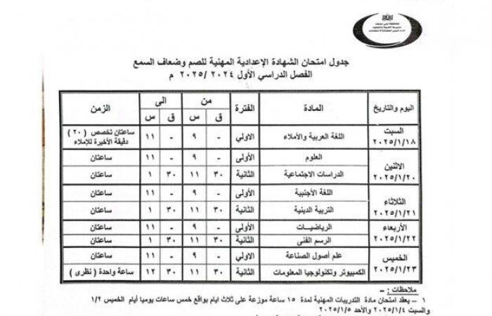 مواعيد
      امتحانات
      الفصل
      الدراسي
      الأول
      2025
      لجميع
      المراحل
      ببنى
      سويف - بوابة المساء الاخباري