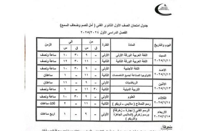 مواعيد
      امتحانات
      الفصل
      الدراسي
      الأول
      2025
      لجميع
      المراحل
      ببنى
      سويف - بوابة المساء الاخباري