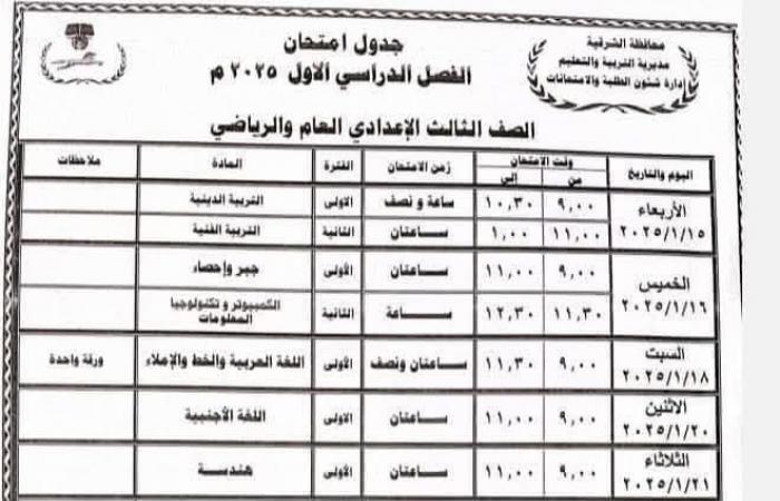 جدول امتحانات الصف الثالث الإعدادي الترم الأول 2025 .. توضيح عاجل .. بوابة المساء الاخباري