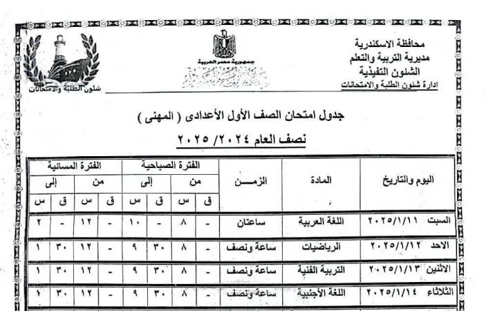 جداول امتحانات الترم الأول 2025 جميع الصفوف في 7 محافظات.. تفاصيل وصور .. بوابة المساء الاخباري