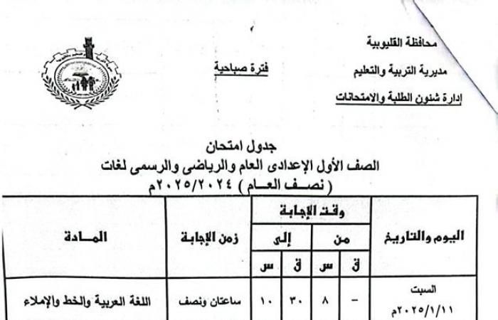 جداول امتحانات الترم الأول 2025 جميع الصفوف في 7 محافظات.. تفاصيل وصور .. بوابة المساء الاخباري