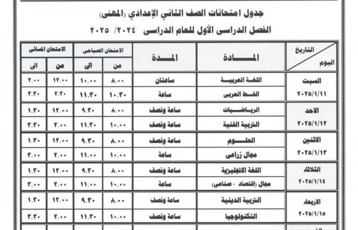 محافظ
      دمياط
      يعتمد
      جداول
      امتحانات
      الفصل
      الدراسي
      الأول المساء الاخباري ..