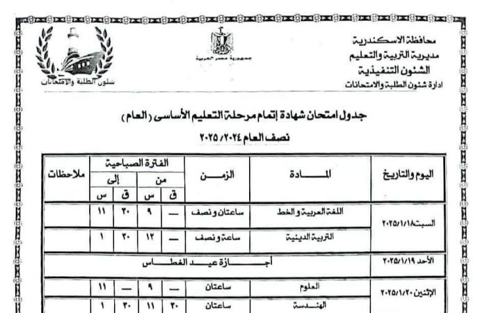 جدول امتحانات الصف الثالث الإعدادي الترم الأول 2025 .. توضيح عاجل .. بوابة المساء الاخباري