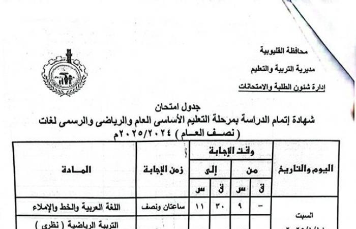 جداول امتحانات الترم الأول 2025 جميع الصفوف في 7 محافظات.. تفاصيل وصور .. بوابة المساء الاخباري