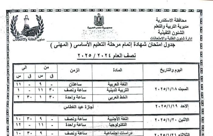 جداول امتحانات الترم الأول 2025 جميع الصفوف في 7 محافظات.. تفاصيل وصور .. بوابة المساء الاخباري