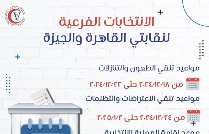 البيطريين تشكل لجنة للإشراف على انتخابات القاهرة والجيزة 2025 .. بوابة المساء الاخباري