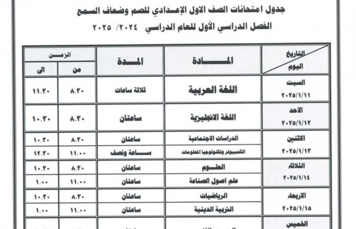 محافظ
      دمياط
      يعتمد
      جداول
      امتحانات
      الفصل
      الدراسي
      الأول المساء الاخباري ..