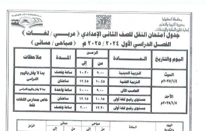 جداول امتحانات الترم الأول 2025 جميع الصفوف في 7 محافظات.. تفاصيل وصور .. بوابة المساء الاخباري