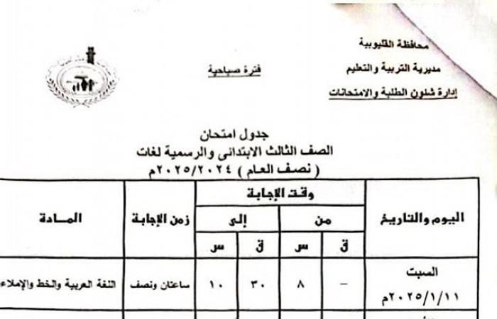 جداول امتحانات الترم الأول 2025 جميع الصفوف في 7 محافظات.. تفاصيل وصور .. بوابة المساء الاخباري