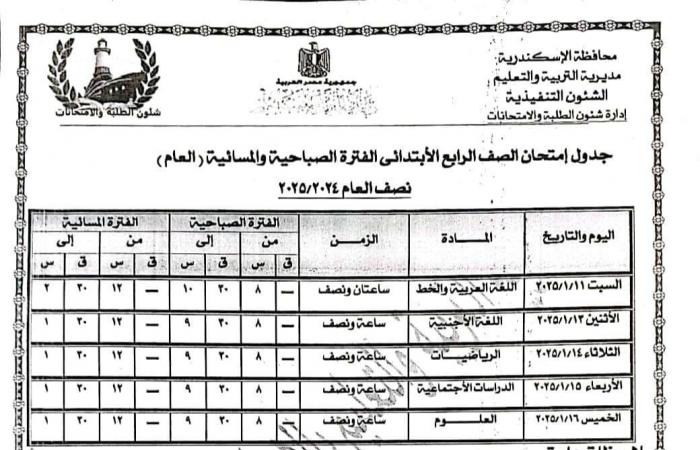 جداول امتحانات الترم الأول 2025 جميع الصفوف في 7 محافظات.. تفاصيل وصور .. بوابة المساء الاخباري