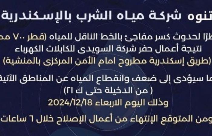 انقطاع المياه عن بعض المناطق بالإسكندرية.. تعرف على السبب .. بوابة المساء الاخباري