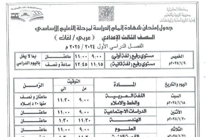 جدول امتحانات الصف الثالث الإعدادي الترم الأول 2025 .. توضيح عاجل .. بوابة المساء الاخباري