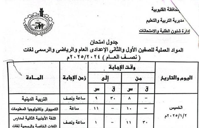 جداول امتحانات الترم الأول 2025 جميع الصفوف في 7 محافظات.. تفاصيل وصور .. بوابة المساء الاخباري