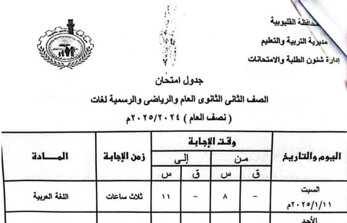 جداول امتحانات الترم الأول 2025 جميع الصفوف في 7 محافظات.. تفاصيل وصور .. بوابة المساء الاخباري