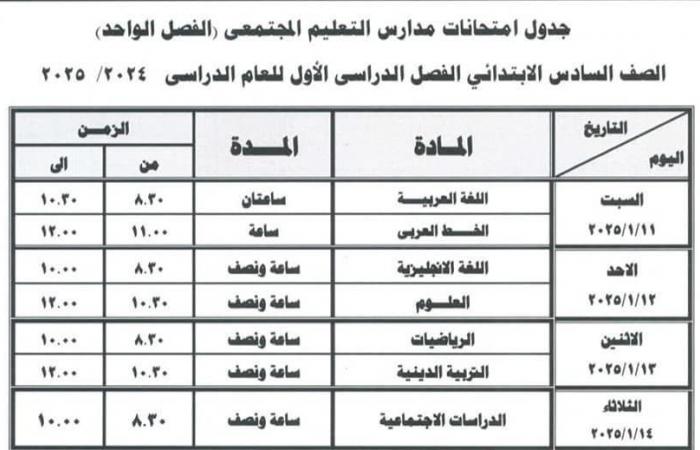 محافظ
      دمياط
      يعتمد
      جداول
      امتحانات
      الفصل
      الدراسي
      الأول المساء الاخباري ..