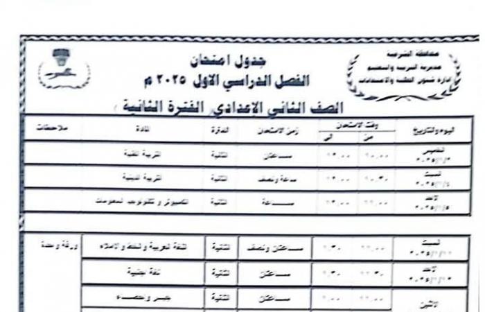 جداول امتحانات الترم الأول 2025 جميع الصفوف في 7 محافظات.. تفاصيل وصور .. بوابة المساء الاخباري