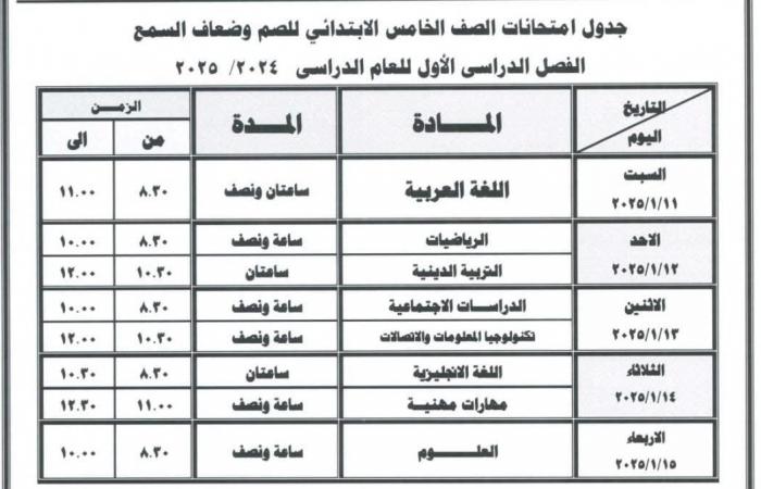 محافظ
      دمياط
      يعتمد
      جداول
      امتحانات
      الفصل
      الدراسي
      الأول المساء الاخباري ..