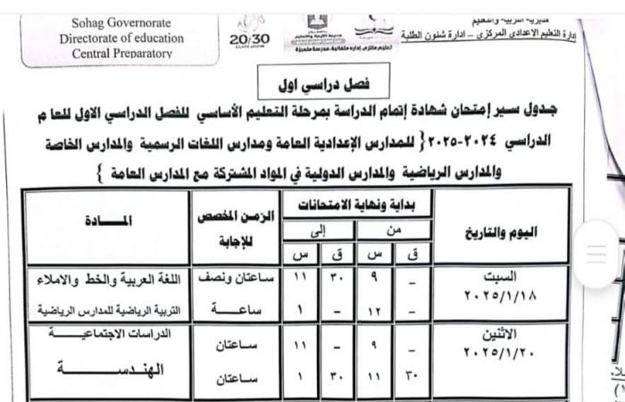 جداول امتحانات الترم الأول 2025 جميع الصفوف في 7 محافظات.. تفاصيل وصور .. بوابة المساء الاخباري