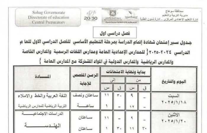 جدول امتحانات الصف الثالث الإعدادي 2024 - 2025 في 6 محافظات|تفاصيل وصور .. بوابة المساء الاخباري