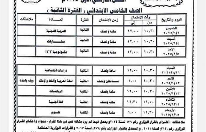 عاجل
      -
      ننشر
      جدول
      امتحانات
      الفصل
      الدراسي
      الأول
      "دور
      يناير
      2025"