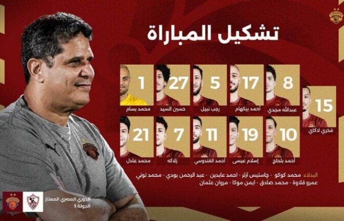 تشكيل
      سيراميكا
      الرسمي
      ضد
      الزمالك
      بالدوري..
      زلاكة
      وقندوسي
      في
      الهجوم - بوابة المساء الاخباري