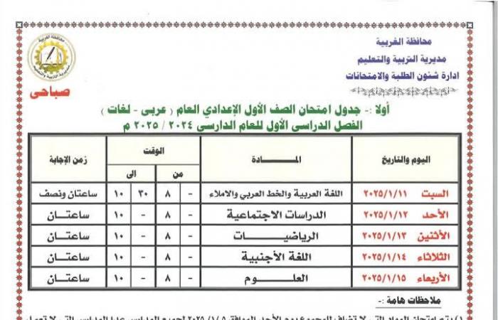 موعد
      بداية
      امتحانات
      الترم
      الأول
      2025
      للصف
      الثالث
      الإعدادي
      بجميع
      المحافظات
      (تفاصيل)