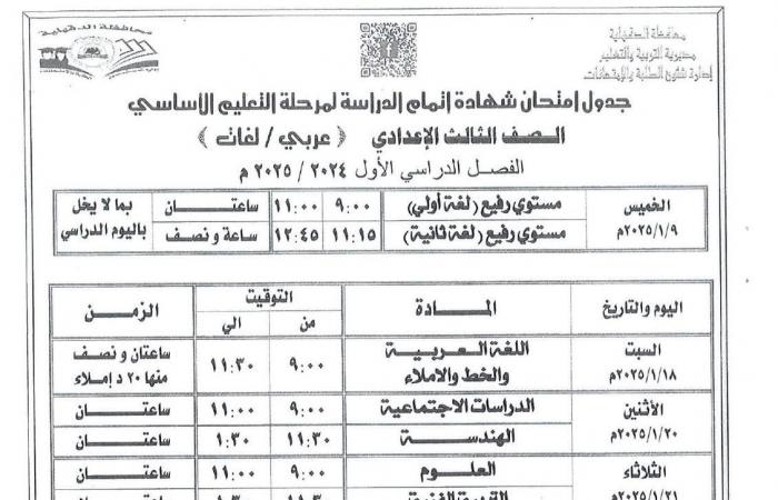 جدول امتحانات الصف الثالث الإعدادي 2024 - 2025 في 6 محافظات|تفاصيل وصور .. بوابة المساء الاخباري